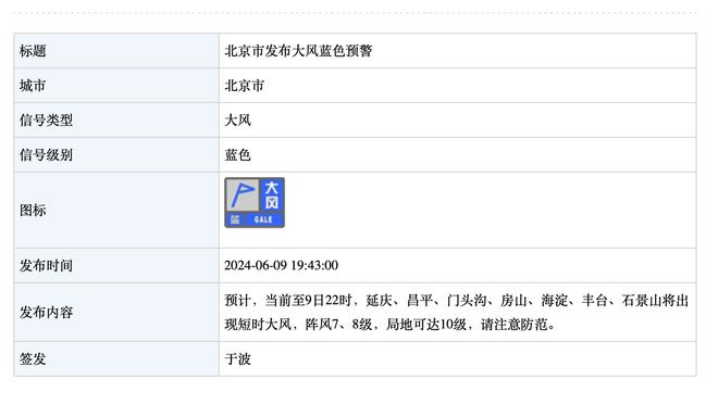 马卡：皇马对待姆巴佩转会态度与2022年完全不同，并未给出报价