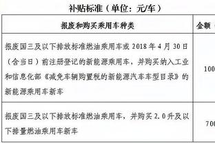 雷竞技rebet最新地址截图0